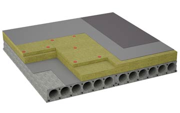 considerations of Burcott flat roofing insulation